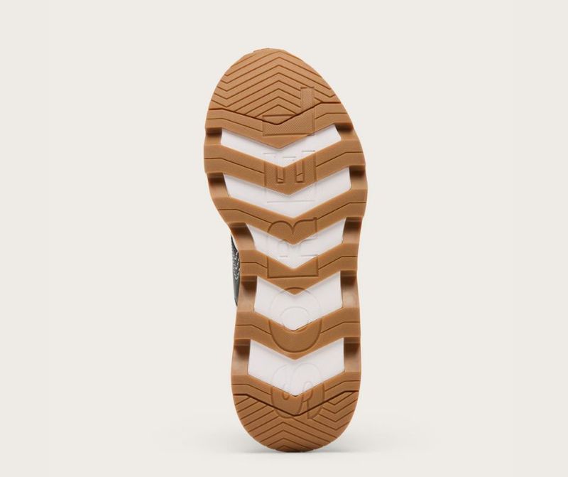 Traction and Performance