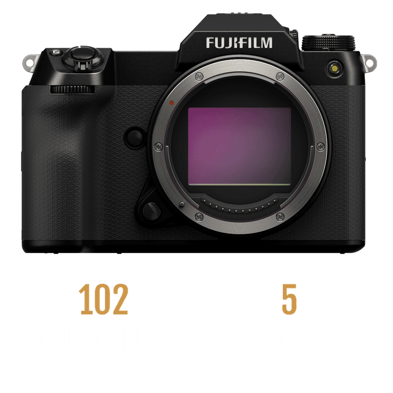 Fujifilm GFX 100S II