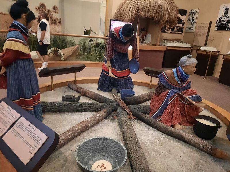 Exhibit Halls Where Village Life Comes Alive Exhibit Halls Where Village Life Comes Alive