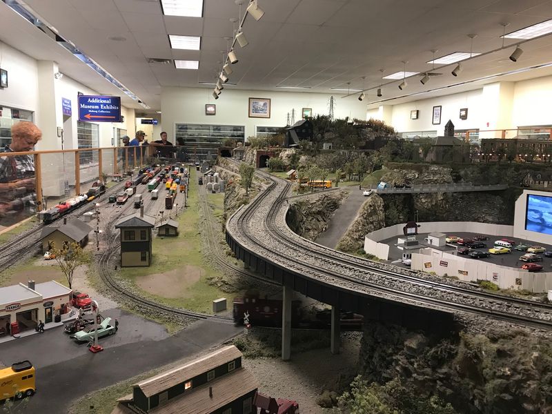Free Museum Access And Model Trains