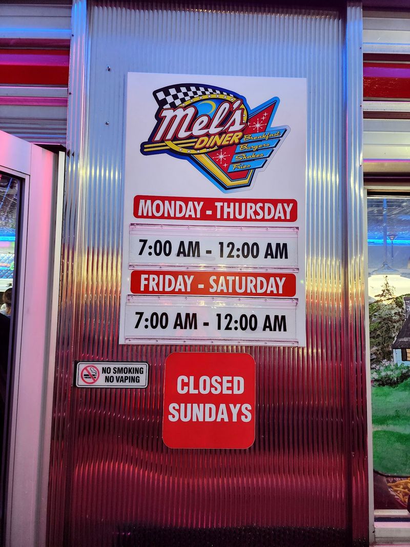 Hours, Location, and Planning Your Visit