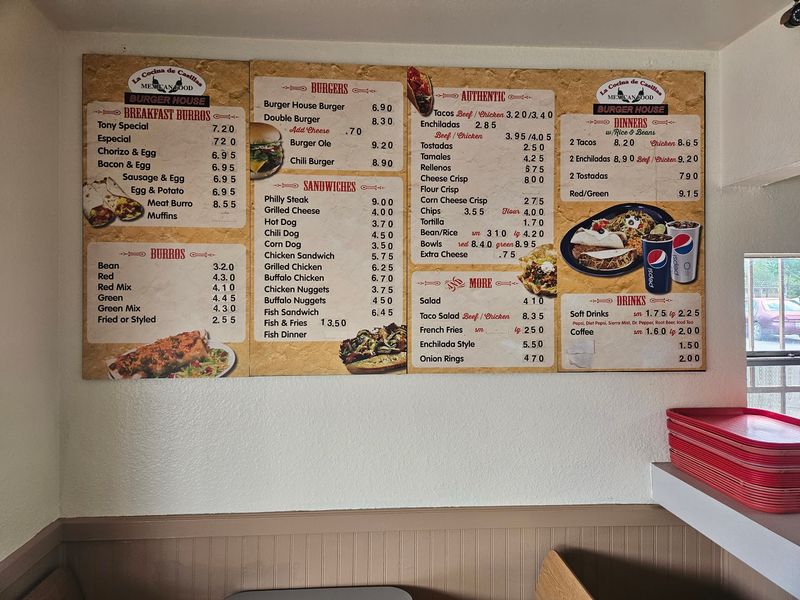 Hours, Prices, And Getting There Hours, Prices, And Getting There
