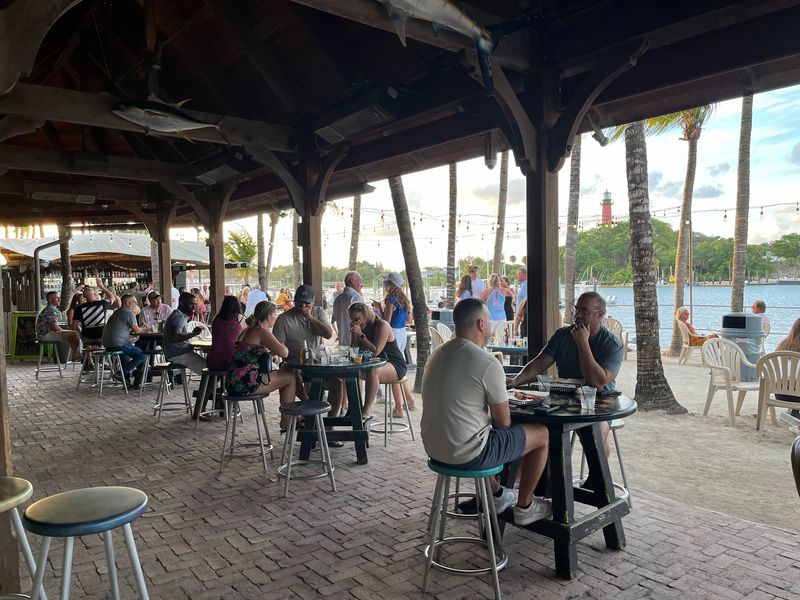 How Ordering Works Here How Ordering Works Here