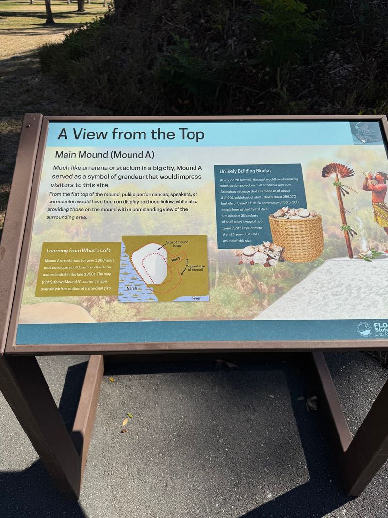 Signs and Stories Along the Way Signs and Stories Along the Way