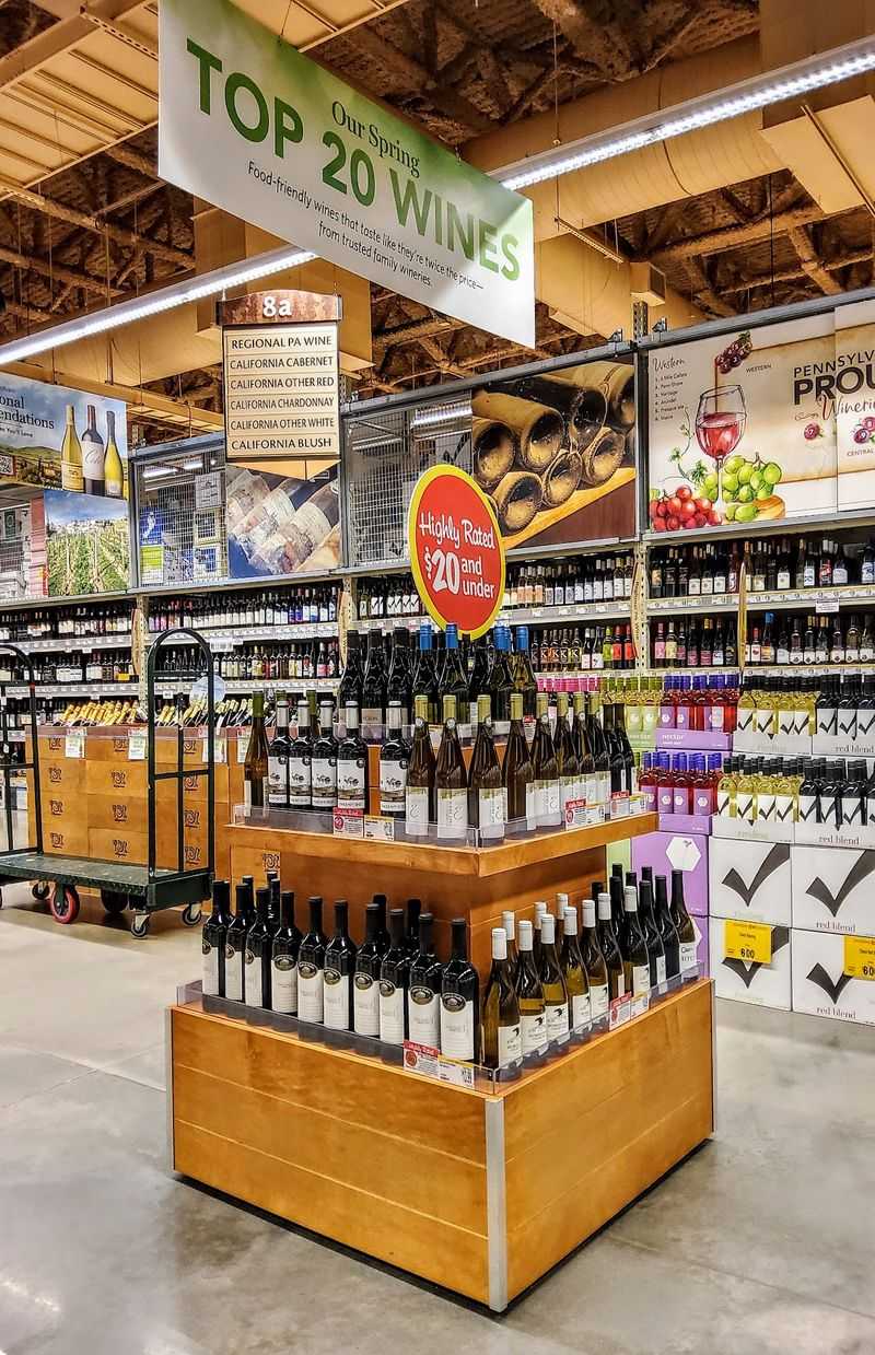 What To Know About Prices