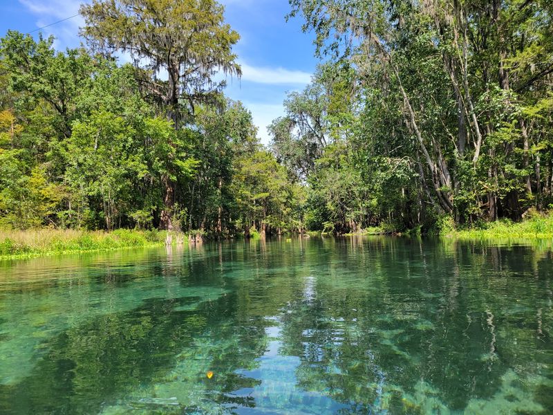 Where the Clear Water Begins Where the Clear Water Begins