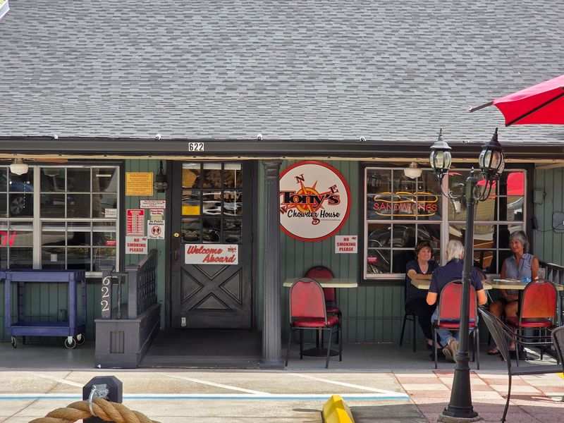 Parking, Budgets, and a Menu Heads-Up Parking, Budgets, and a Menu Heads-Up