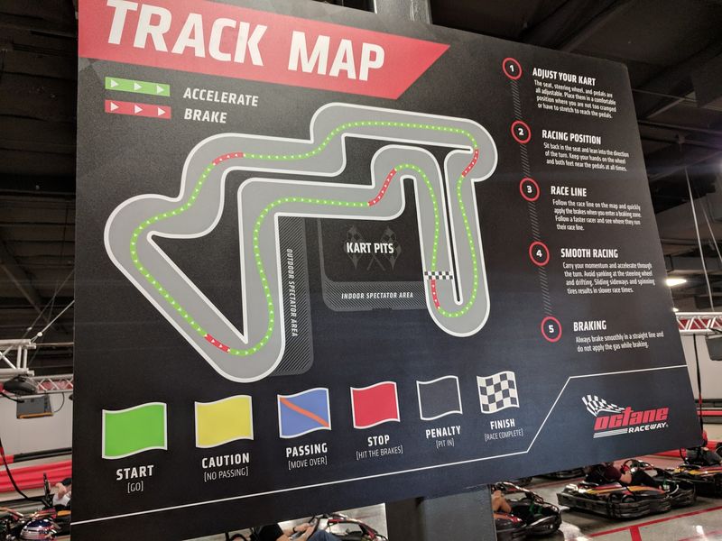 Smart Moves Before Race Day