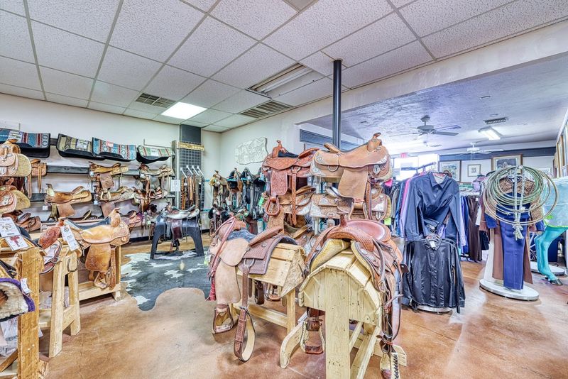 How the Consignment Model Works