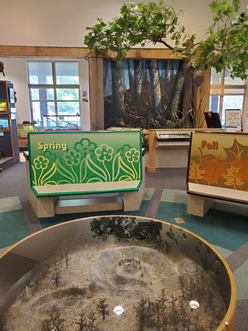 Inside the Nature Center Inside the Nature Center