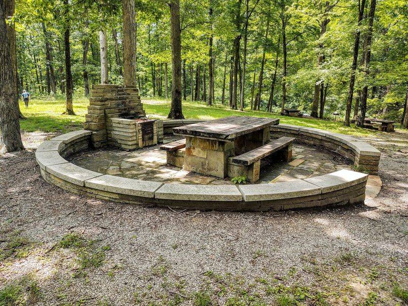 Picnic Spots and Family Time