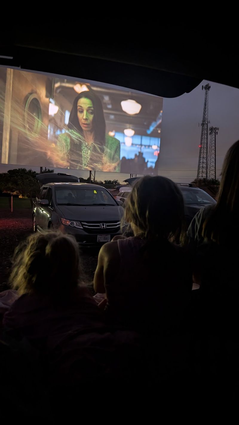 Screens, Projectors, and Picture Quality Screens, Projectors, and Picture Quality