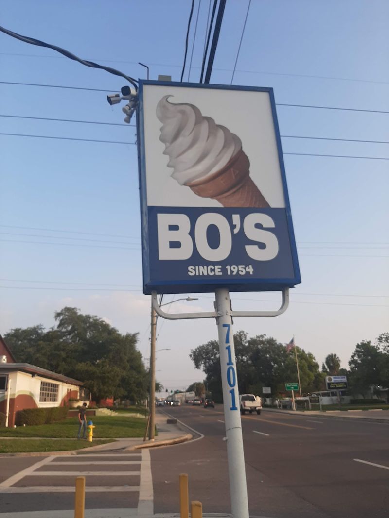 Seven Decades of Scooping Seven Decades of Scooping