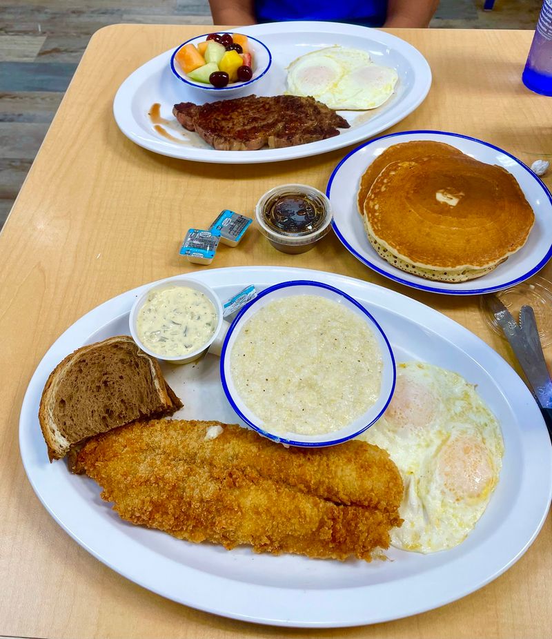 The Pancake That Keeps Showing Up The Pancake That Keeps Showing Up