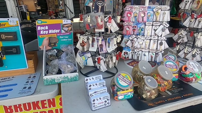 Tools, Workwear, and Blue-Collar Bargains
