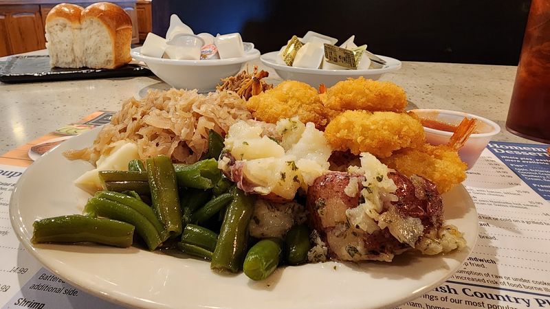 What a Plate Costs Now What a Plate Costs Now