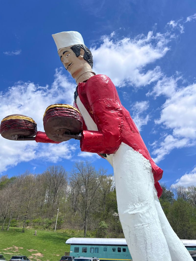 Whistles, Sandboxes, and a Giant Bobblehead Whistles, Sandboxes, and a Giant Bobblehead