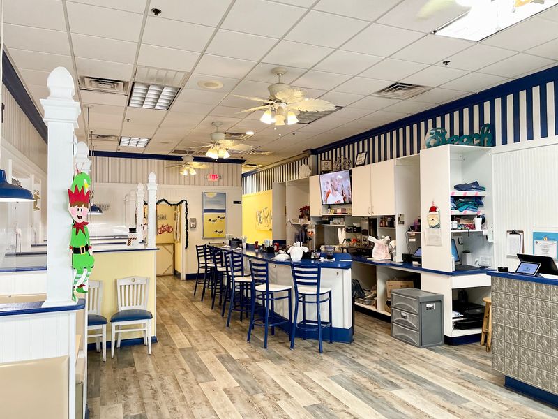 Worth a Seat at the Counter of Habit Worth a Seat at the Counter of Habit