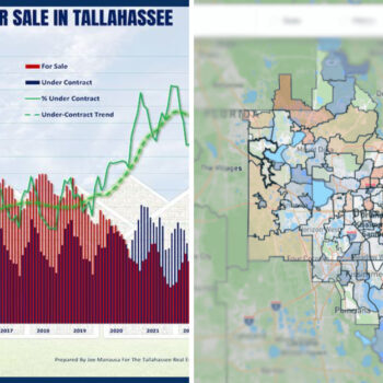 17 Florida Cities with the Toughest Home Buying Markets in 2025
