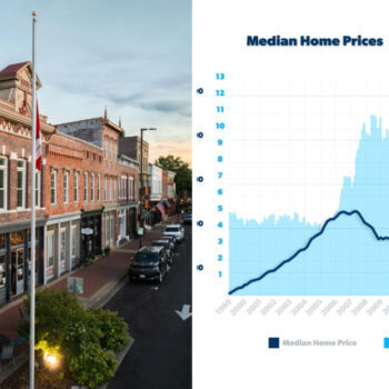 23 Small American Towns Revealed Shocking Price Drops - What Happened